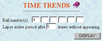 The Time Trends form