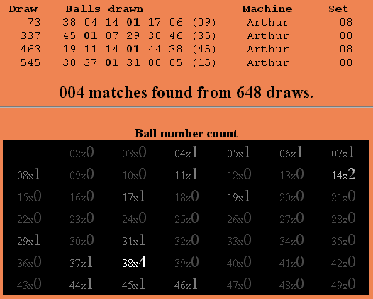Draw details and statistic table for Ball 1, machine Arthur and Set of Balls 8